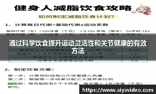 通过科学饮食提升运动灵活性和关节健康的有效方法